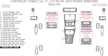 2005-2011 Chevrolet Cobalt LS LT LTZ w/o Power Windows, Interior Basic Dash Trim Kit 19 Pcs